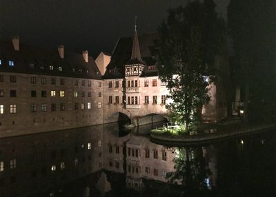 River In The Evening